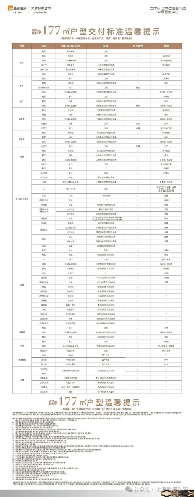 润府」深度解读2025中环置地润府详情k8凯发网站宝山南大华润「中环置地中心(图19)