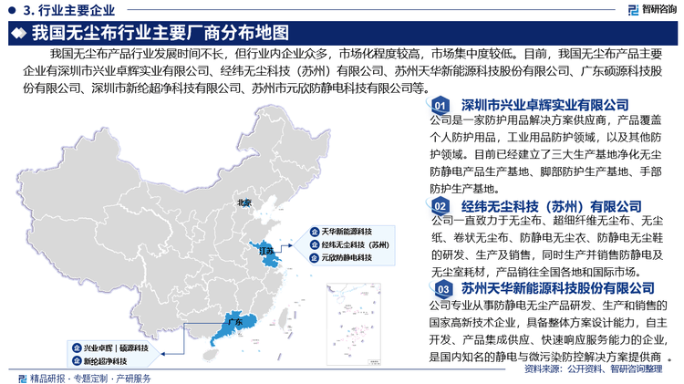 环境分析及市场前景预测报告（2024版）凯发k8国际娱乐首选中国无尘布行业发展(图2)