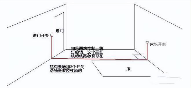 一个接一个等你往里跳我家又中招了！K8凯发·国际网站装修到处是连环坑(图4)